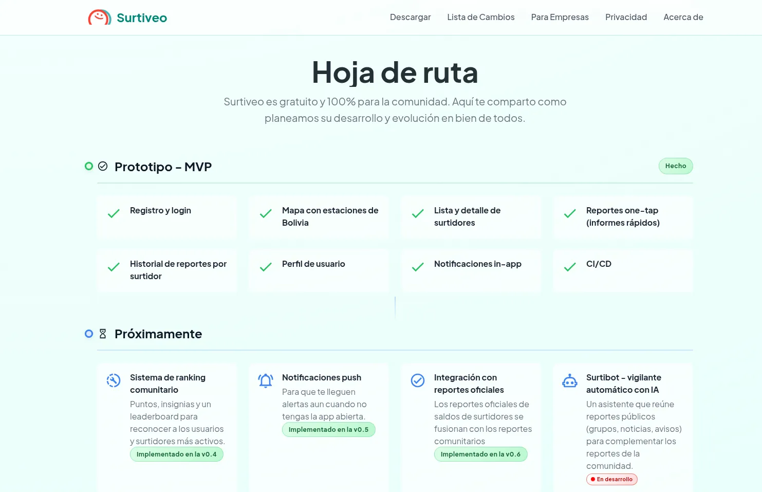 Surtiveo Landing captura 3